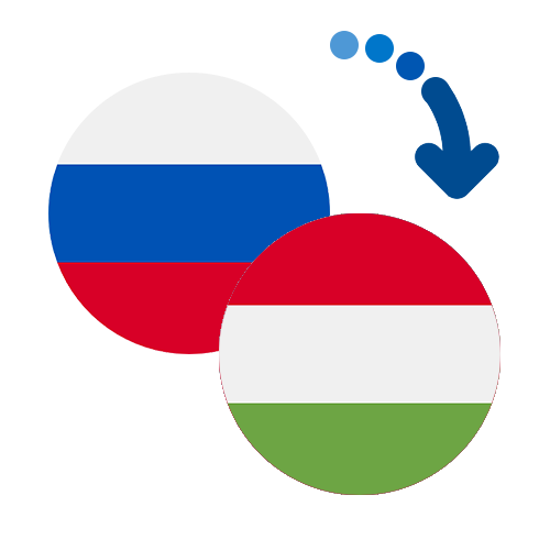 Wie kann man online Geld von Russland nach Ungarn senden?