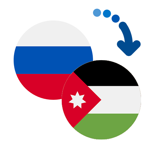 ¿Cómo mandar dinero de Rusia a Jordania?