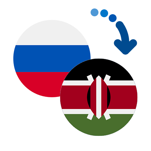 Как перевести деньги из России в Кению