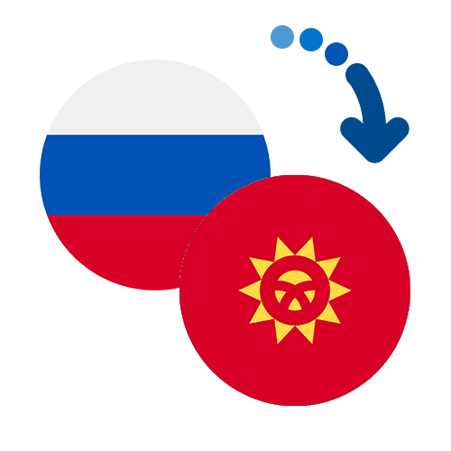 Wie kann man online Geld von Russland nach Kirgisistan senden?
