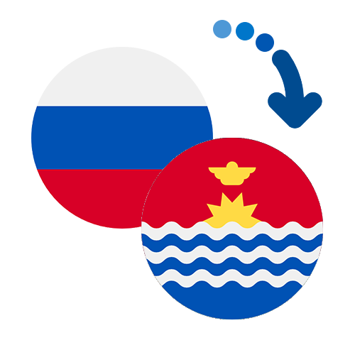 Как перевести деньги из России в Кирибати