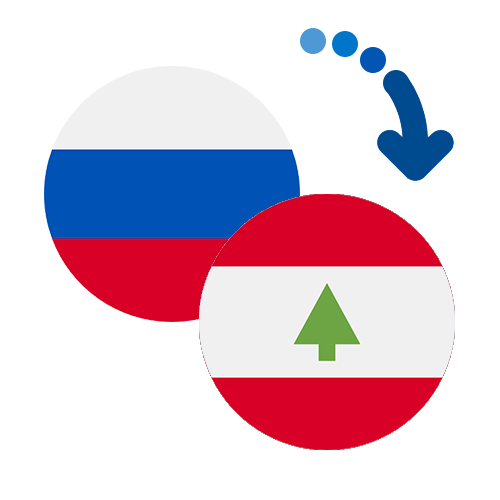 Wie kann man online Geld von Russland nach Libanon senden?