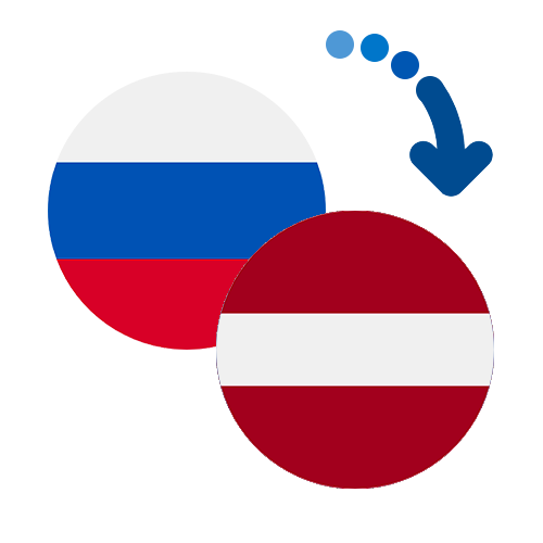 Как перевести деньги из России в Латвию