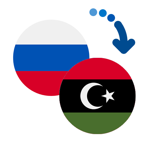 How to send money from Russia to Libya