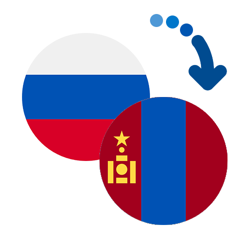 ¿Cómo mandar dinero de Rusia a Mongolia?