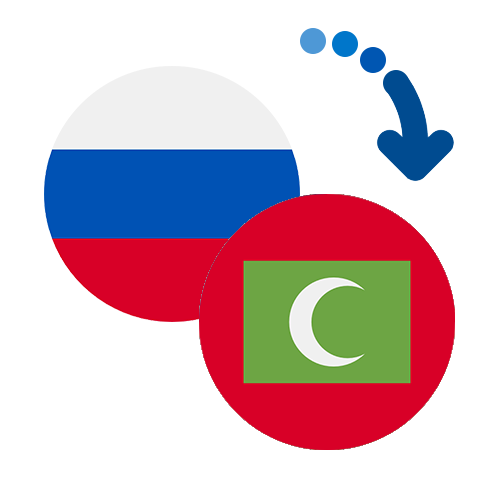 Jak wysłać pieniądze z Rosji na Malediwy online?