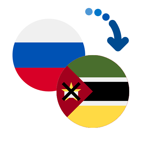 How to send money from Russia to Mozambique