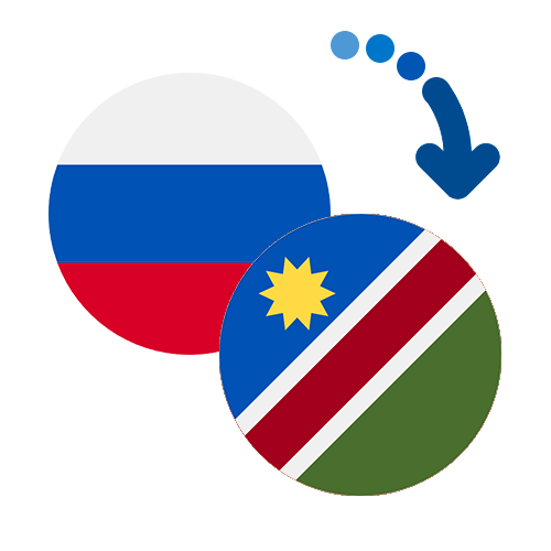How to send money from Russia to Namibia
