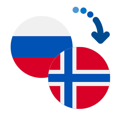 Wie kann man online Geld von Russland nach Norwegen senden?