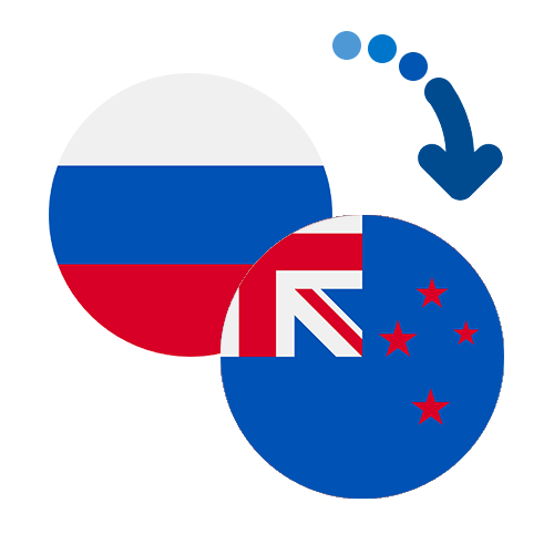 Wie kann man online Geld von Russland nach Neuseeland senden?