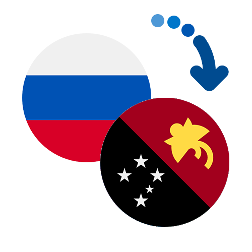 ¿Cómo mandar dinero de Rusia a Papúa Nueva Guinea?