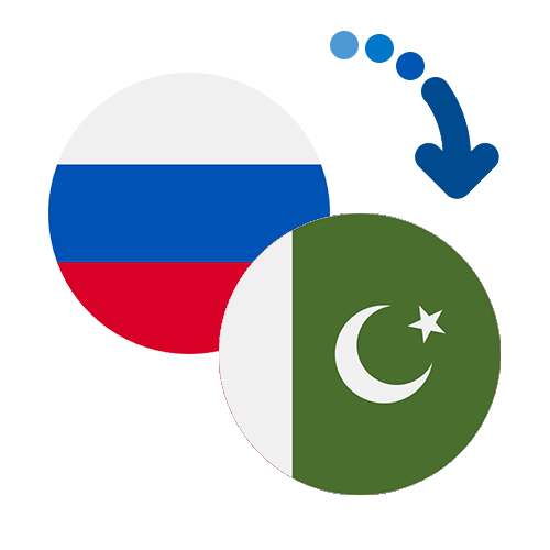 How to send money from Russia to Pakistan