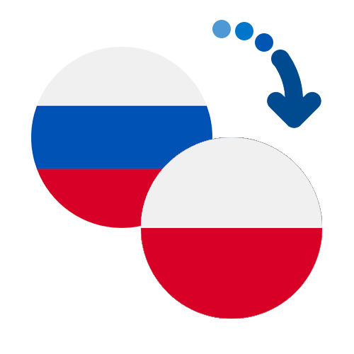 How to send money from Russia to Poland