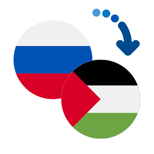 How to send money from Russia to Palestine