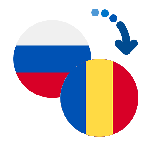 Как перевести деньги из России в Румынию