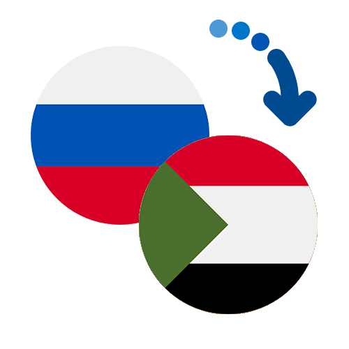 How to send money from Russia to Sudan