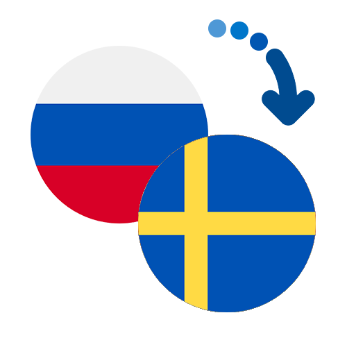 Wie kann man online Geld von Russland nach Schweden senden?