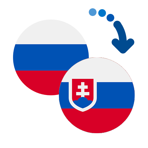 Wie kann man online Geld von Russland in die Slowakei senden?