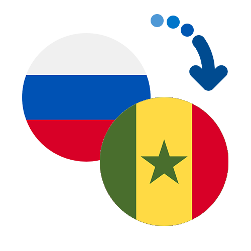 Wie kann man online Geld von Russland nach Senegal senden?