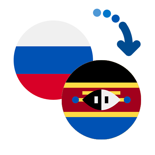 How to send money from Russia to Swaziland