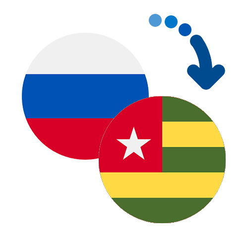 How to send money from Russia to Togo