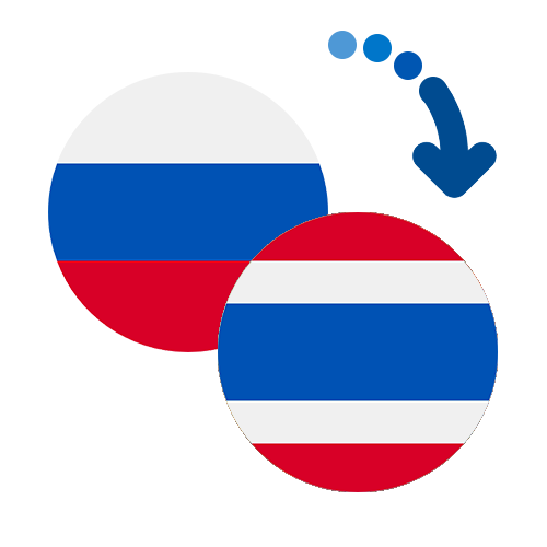 How to send money from Russia to Thailand