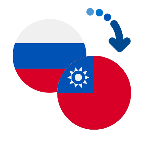 Wie kann man online Geld von Russland nach Taiwan senden?