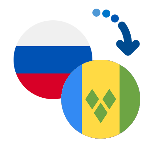 How to send money from Russia to Saint Vincent and the Grenadines