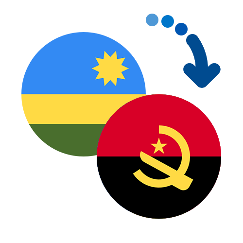 ¿Cómo mandar dinero de Ruanda a Angola?