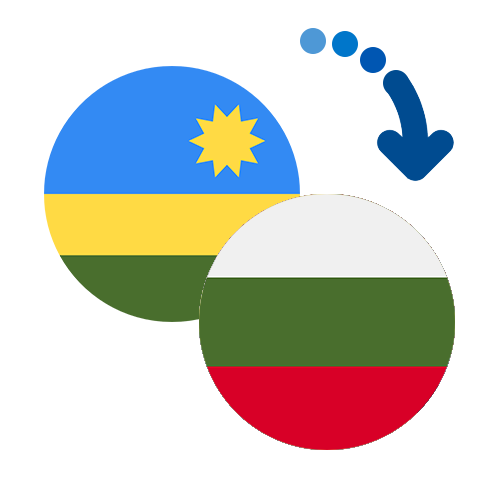 Wie kann man online Geld von Ruanda nach Bulgarien senden?