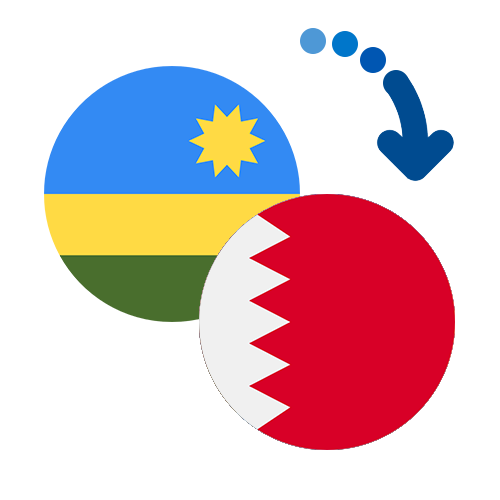 ¿Cómo mandar dinero de Ruanda a Bahréin?