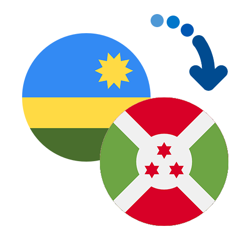 How to send money from Rwanda to Burundi