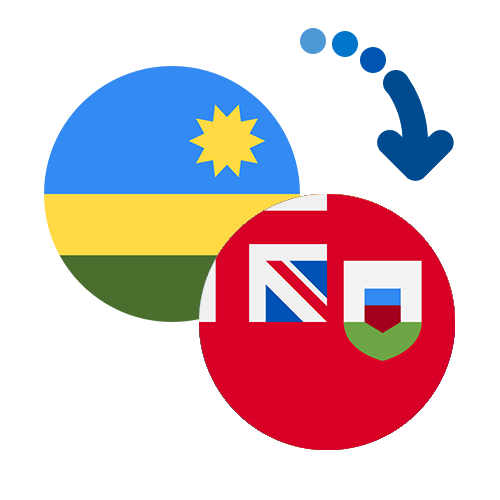 Jak wysłać pieniądze z Rwandy na Bermudy online?