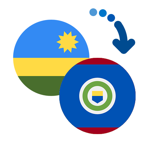 Wie kann man online Geld von Ruanda nach Belize senden?