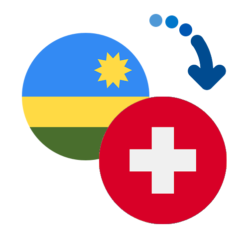 ¿Cómo mandar dinero de Ruanda a Suiza?