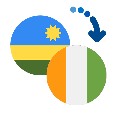 ¿Cómo mandar dinero de Ruanda a Costa de Marfil?