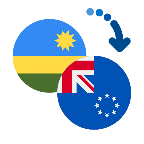 ¿Cómo mandar dinero de Ruanda a las Islas Cook?
