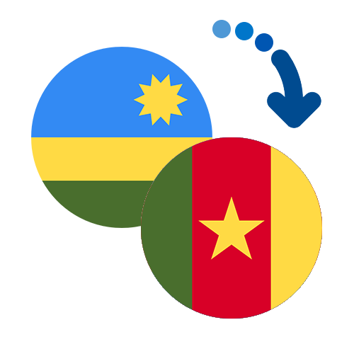 ¿Cómo mandar dinero de Ruanda a Camerún?