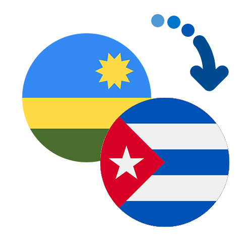 How to send money from Rwanda to Cuba