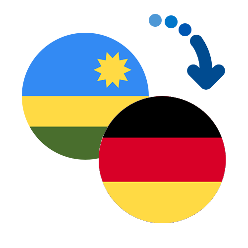 Как перевести деньги из Руанды в Германию