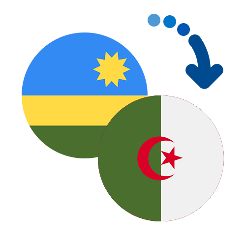 Jak wysłać pieniądze z Rwandy do Algierii online?
