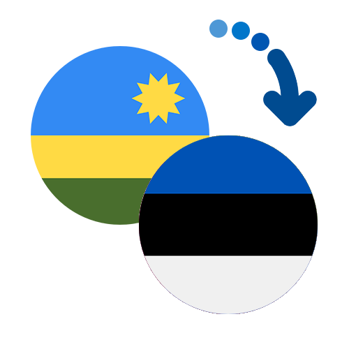 How to send money from Rwanda to Estonia
