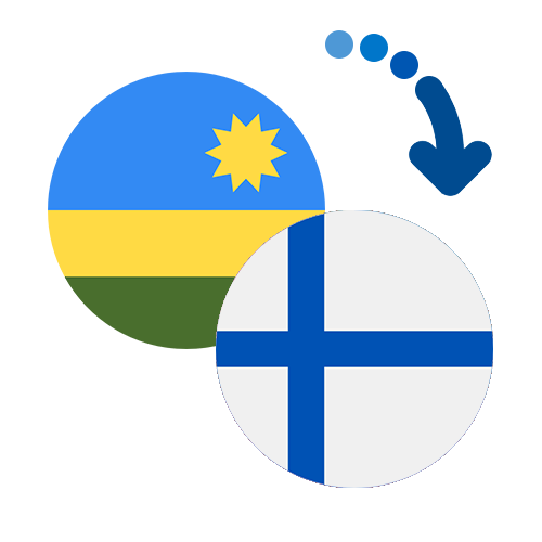 Wie kann man online Geld von Ruanda nach Finnland senden?