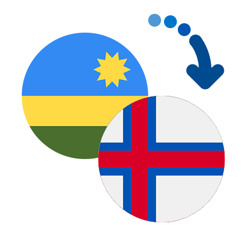 Wie kann man online Geld von Ruanda auf die Färöer Inseln senden?