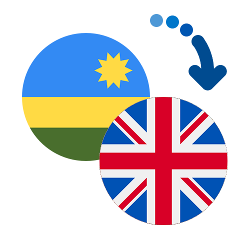 ¿Cómo mandar dinero de Ruanda al Reino Unido?