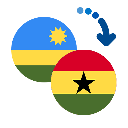 ¿Cómo mandar dinero de Ruanda a Ghana?