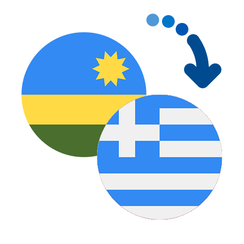 Wie kann man online Geld von Ruanda nach Griechenland senden?