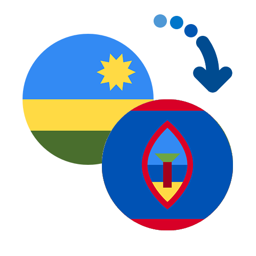 Jak wysłać pieniądze z Rwandy na Guam online?