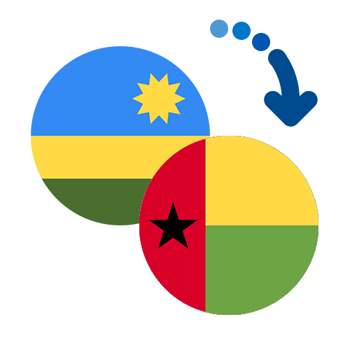 Wie kann man online Geld von Ruanda nach Guinea-Bissau senden?