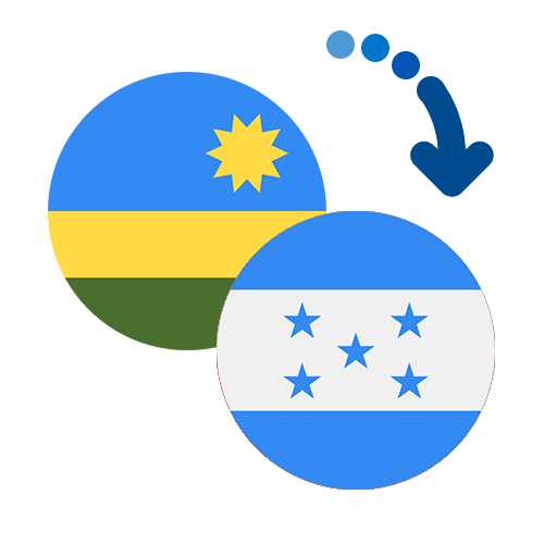 Wie kann man online Geld von Ruanda nach Honduras senden?